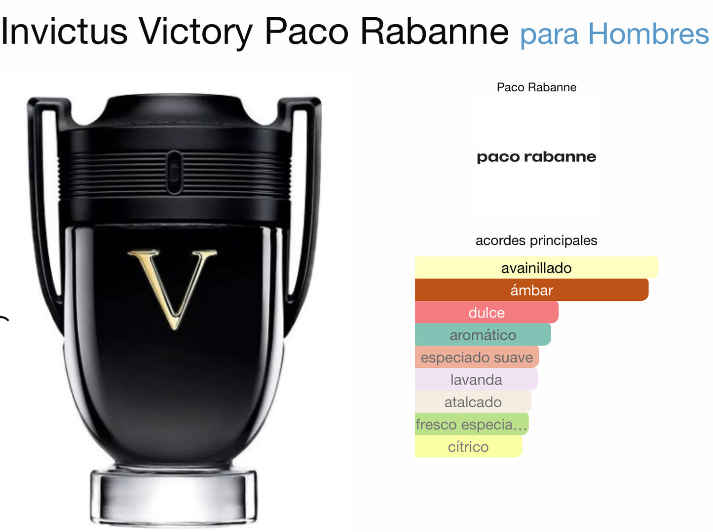 INVICTUS VICTORY PACO RABANNE